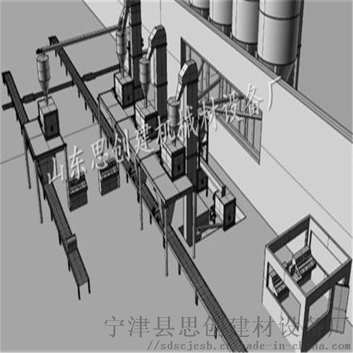 大型建筑保温材料生产设备